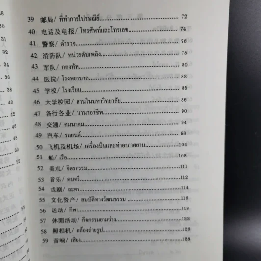 เรียนศัพท์จีนกลางจากภาพ รูปที่ 12