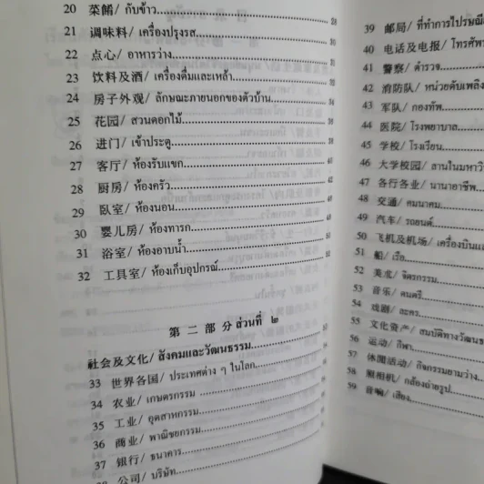 เรียนศัพท์จีนกลางจากภาพ รูปที่ 11