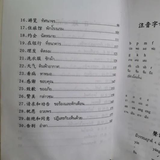 สนทนาจีนกลางอังกฤษ-ไทย 300 ประโยค - สุภาณี ปิยพสุนทรา รูปที่ 13