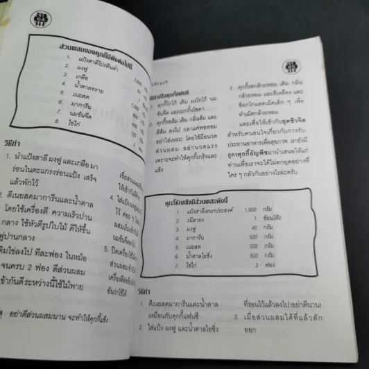 อาบเหงื่อต่างน้ำ รวมสูตร Food Center รูปที่ 14