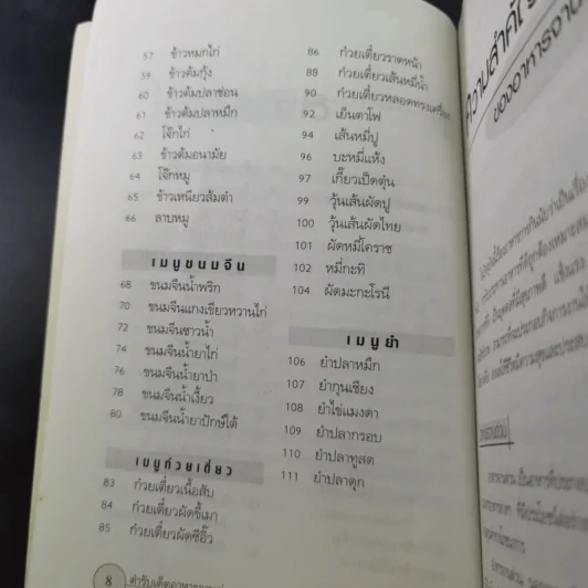 ตำรับเด็ด อาหารจานด่วน - นายเปรี้ยวหวาน รูปที่ 14