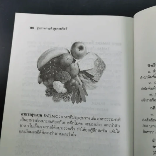 โยคะสำหรับผู้เริ่มต้น - มานพ ประภาษานนท์ รูปที่ 16