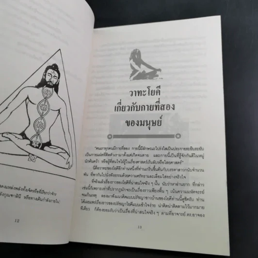 ศาสตร์ลับโยคี - โยคีรามจรกะ เขียน, บรรยง บุญฤทธิ์ แปล รูปที่ 14