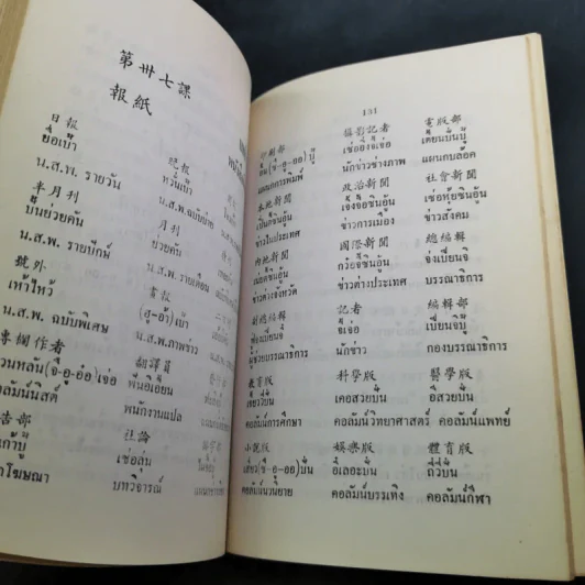 ภาษาจีนเรียนเร็ว - เกาเฟย รูปที่ 14