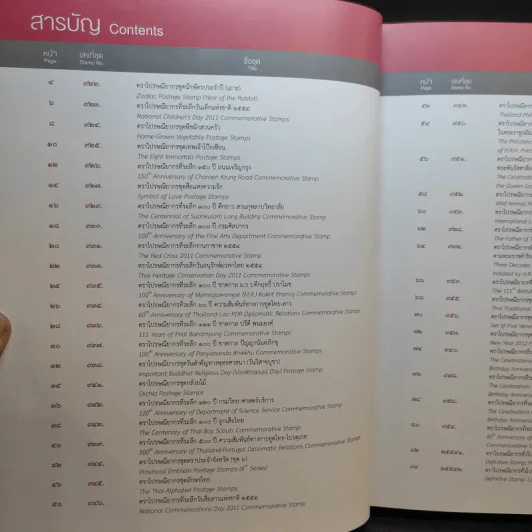 ตราไปรษณียากรไทย 2554 | 2011 รูปที่ 9