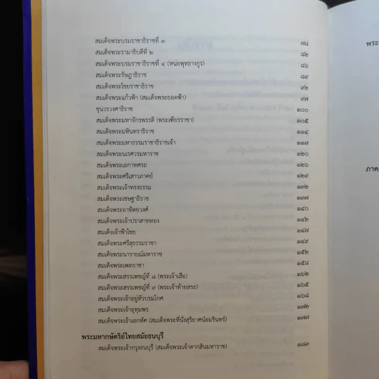 นามานุกรมพระมหากษัตริย์ไทย - มูลนิธิสมเด็จพระเทพรัตนราชสุดา รูปที่ 12