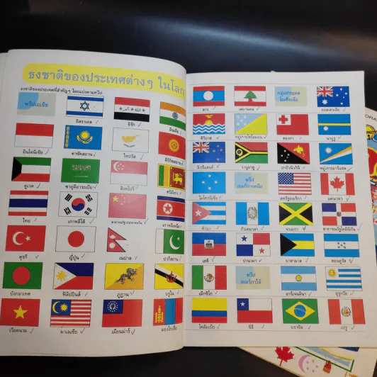 โดเรมอนธงชาติ + แผนที่โลก + ท่องโลกกว้าง รูปที่ 7