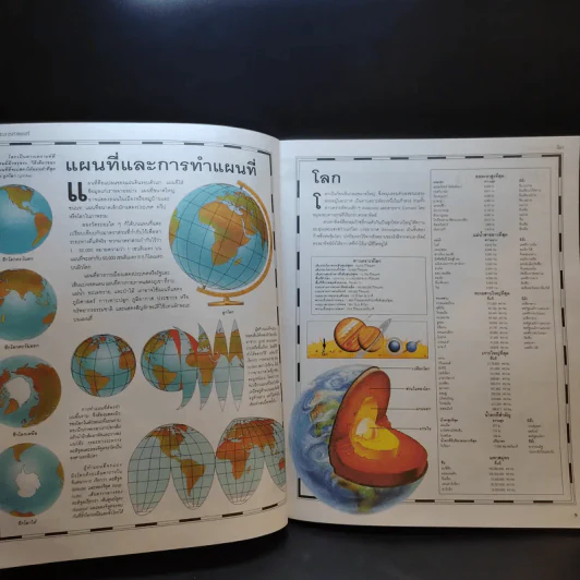 แผนที่โลกสำหรับเยาวชน รูปที่ 13