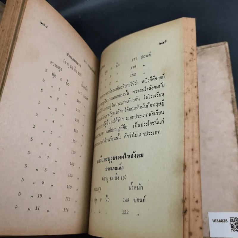 มารยาทสังคม - หม่อมเจ้าหญิงเบญจกัลยาณี รูปที่ 13