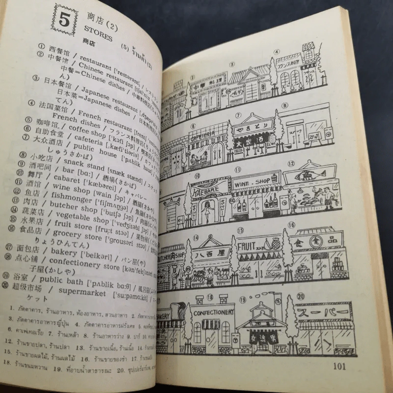 อังกฤษ-จีน-ญี่ปุ่น-ไทย รูปที่ 11