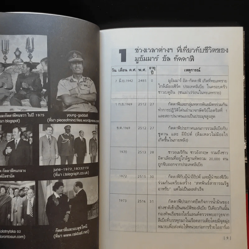 ผู้ชนะหรือทรราชย์บนซากศพ มูอัมมาร์ อัล กัดดาฟี - รวิโรจน์ รูปที่ 9
