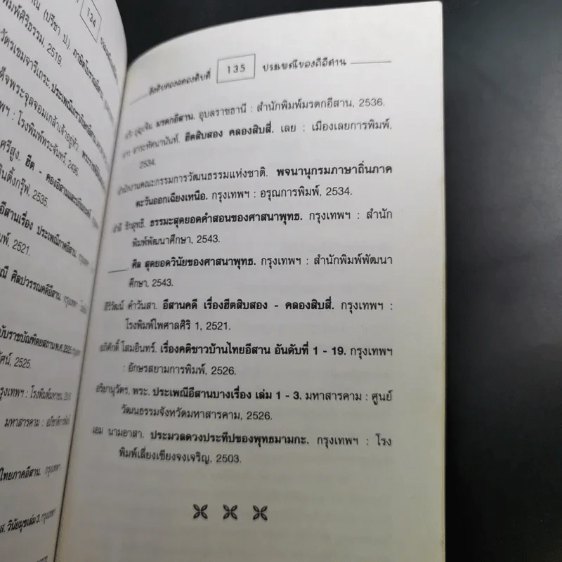 ฮิตสิบสอง คลองสิบสี่ ประเพณีของดีอีสาน - สำลี รักสุทธี รูปที่ 14