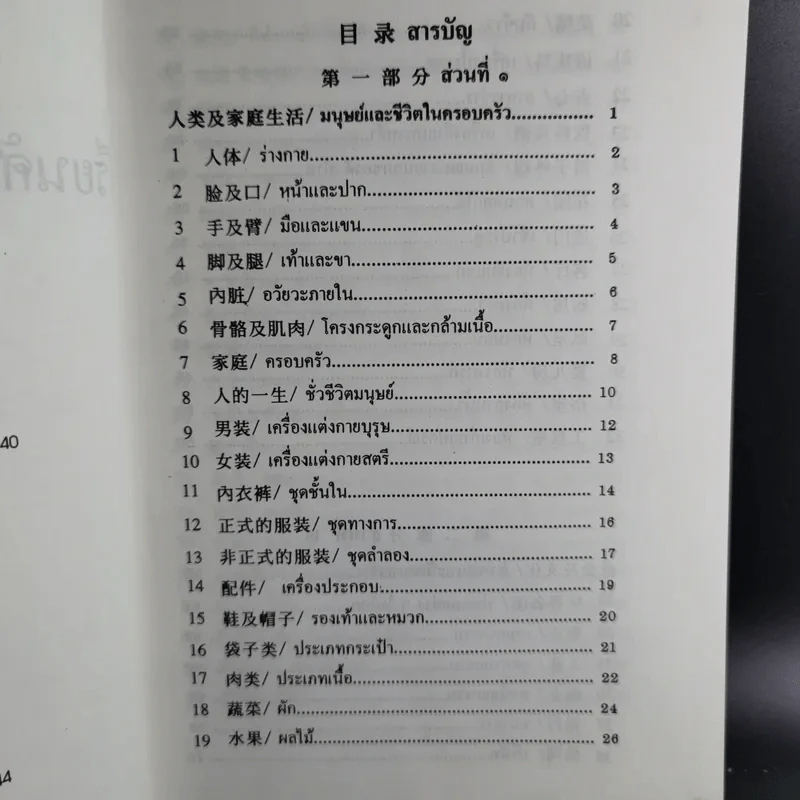 เรียนศัพท์จีนกลางจากภาพ รูปที่ 10