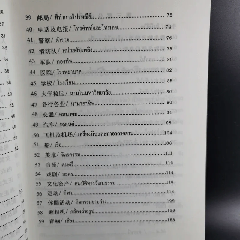 เรียนศัพท์จีนกลางจากภาพ รูปที่ 12