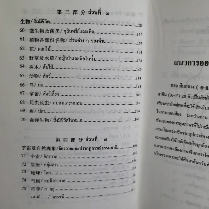 เรียนศัพท์จีนกลางจากภาพ รูปที่ 13