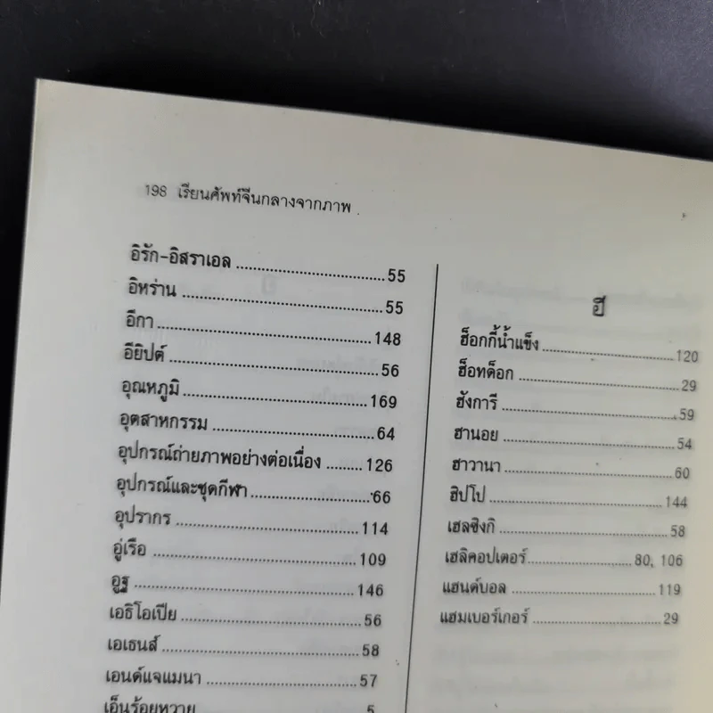 เรียนศัพท์จีนกลางจากภาพ รูปที่ 17