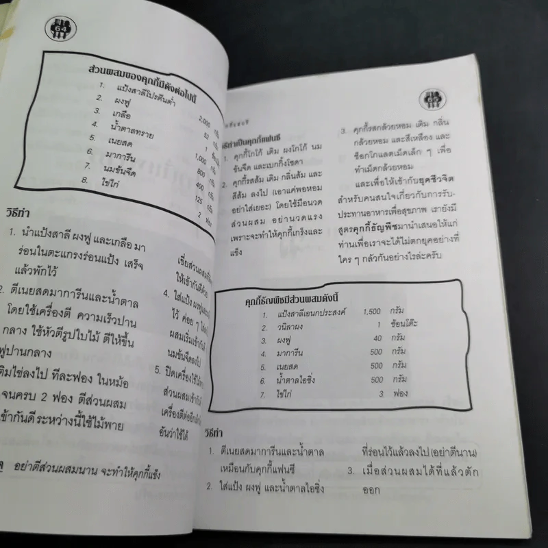 อาบเหงื่อต่างน้ำ รวมสูตร Food Center รูปที่ 14