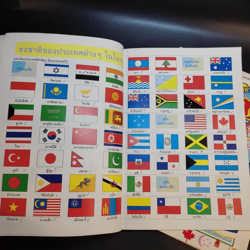 โดเรมอนธงชาติ + แผนที่โลก + ท่องโลกกว้าง รูปที่ 7