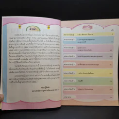 พระพุทธศาสนา ชั้นประถมศึกษาปีที่ 3 รูปที่ 6