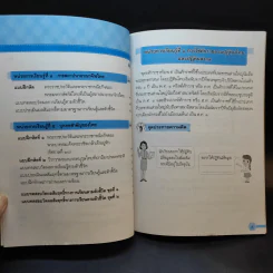 ประวัติศาสตร์ ชั้นประถมศึกษาปีที่ 3 รูปที่ 6