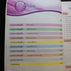 วรรณคดีและวรรณกรรม ชั้นประถมศึกษาปีที่ 3 รูปที่ 10