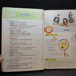 การงานอาชีพ ชั้นประถมศึกษาปีที่ 5 รูปที่ 9