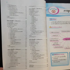 การเขียน 1 ม.4-6 รูปที่ 11