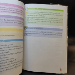การงานอาชีพและเทคโนโลยี ชั้นมัธยมศึกษาปีที่ 2 รูปที่ 10