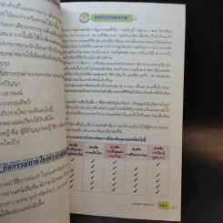 วรรณคดีและวรรณกรรม ชั้นประถมศึกษาปีที่ 6 รูปที่ 12