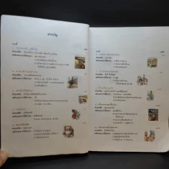 ภาษาพาที ชั้นประถมศึกษาปีที่ 6 รูปที่ 11