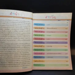 การงานอาชีพและเทคโนโลยี ชั้นประถมศึกษาปีที่ 5 รูปที่ 9
