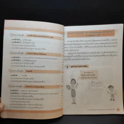 พระพุทธศาสนา ชั้นประถมศึกษาปีที่ 3 รูปที่ 8