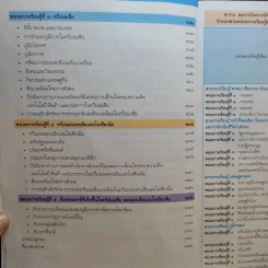 สังคมศึกษา ศาสนา และวัฒนธรรม ชั้นมัธยมศึกษาปีที่ 1 รูปที่ 11