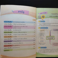 สุขศึกษาและพลศึกษา ชั้นมัธยมศึกษาปีที่ 1 รูปที่ 9