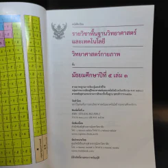 วิทยาศาสตร์กายภาพ เล่ม 1 ชั้นมัธยมศึกษาปีที่ 5 รูปที่ 8