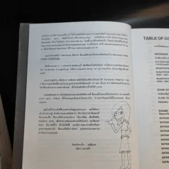 AX 22-Year Absolute Exam Kit หนังสือรวมข้อสอบภาษาอังกฤษเข้ามหาวิทยาลัย 22 พ.ศ. - ครูพี่แนน รูปที่ 11