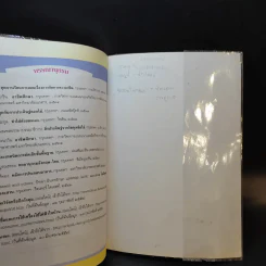การงานอาชีพและเทคโนโลยี ชั้นมัธยมศึกษาปีที่ 1 รูปที่ 14