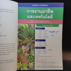การงานอาชีพและเทคโนโลยี ชั้นมัธยมศึกษาปีที่ 1 รูปที่ 10