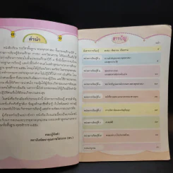 พระพุทธศาสนา ชั้นประถมศึกษาปีที่ 3 รูปที่ 9