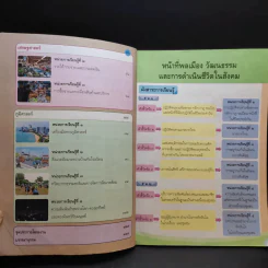 สังคมศึกษา ศาสนา และวัฒนธรรม ชั้นประถมศึกษาปีที่ 2 รูปที่ 7