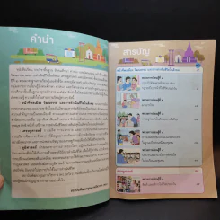 สังคมศึกษา ศาสนา และวัฒนธรรม ชั้นประถมศึกษาปีที่ 2 รูปที่ 6
