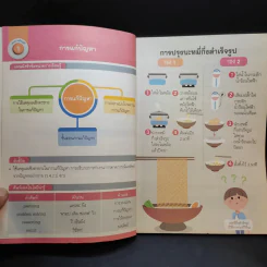 เทคโนโลยี (วิทยาการคำนวณ) ชั้นประถมศึกษาปีที่ 4 รูปที่ 10
