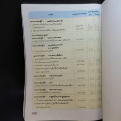 ดนตรี-นาฏศิลป์ ชั้นประถมศึกษาปีที่ 5 รูปที่ 11