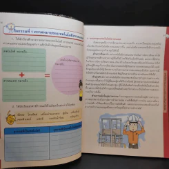 เทคโนโลยีสารสนเทศและการสื่อสาร 6 รูปที่ 10