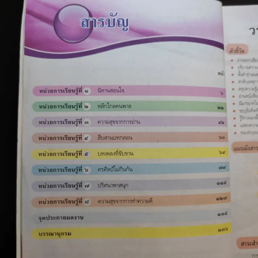 วรรณคดีและวรรณกรรม ชั้นประถมศึกษาปีที่ 3 รูปที่ 10