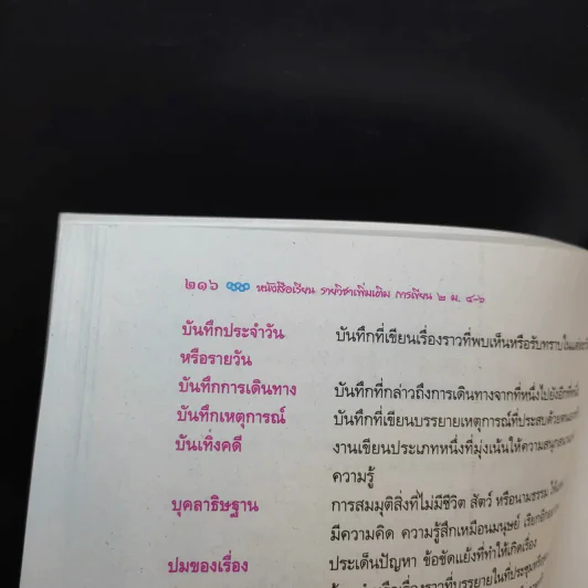 การเขียน 2 ม.4-6 รูปที่ 12