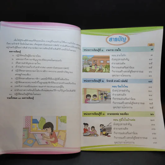 หน้าที่พลเมือง 1 ชั้นประถมศึกษาปีที่ 1 รูปที่ 10
