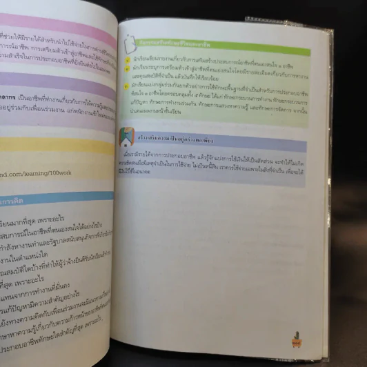 การงานอาชีพและเทคโนโลยี ชั้นมัธยมศึกษาปีที่ 2 รูปที่ 10