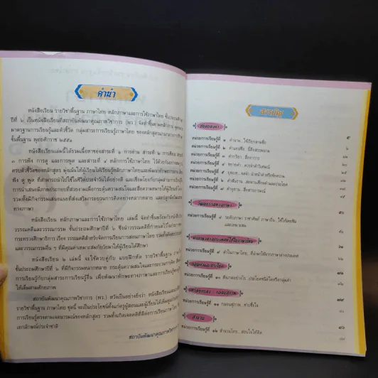 หลักภาษาและการใช้ภาษาไทย ชั้นประถมศึกษาปีที่ 6 รูปที่ 9