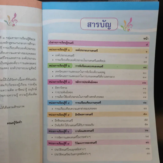 ดนตรี-นาฏศิลป์ ชั้ยมัธยมศึกษาปีที่ 3 รูปที่ 9